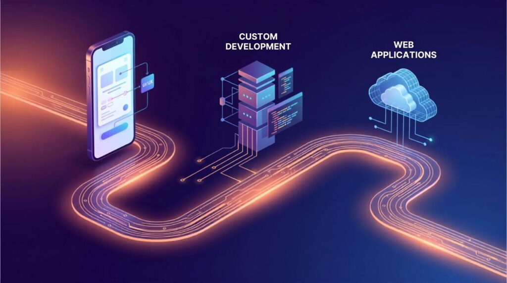mobile app development services